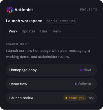 Actionist Projects panel, illustrative sample workspace: Launch workspace, Homepage copy in progress with Maya; Demo flow ready for review by Actionist; Launch review needs you